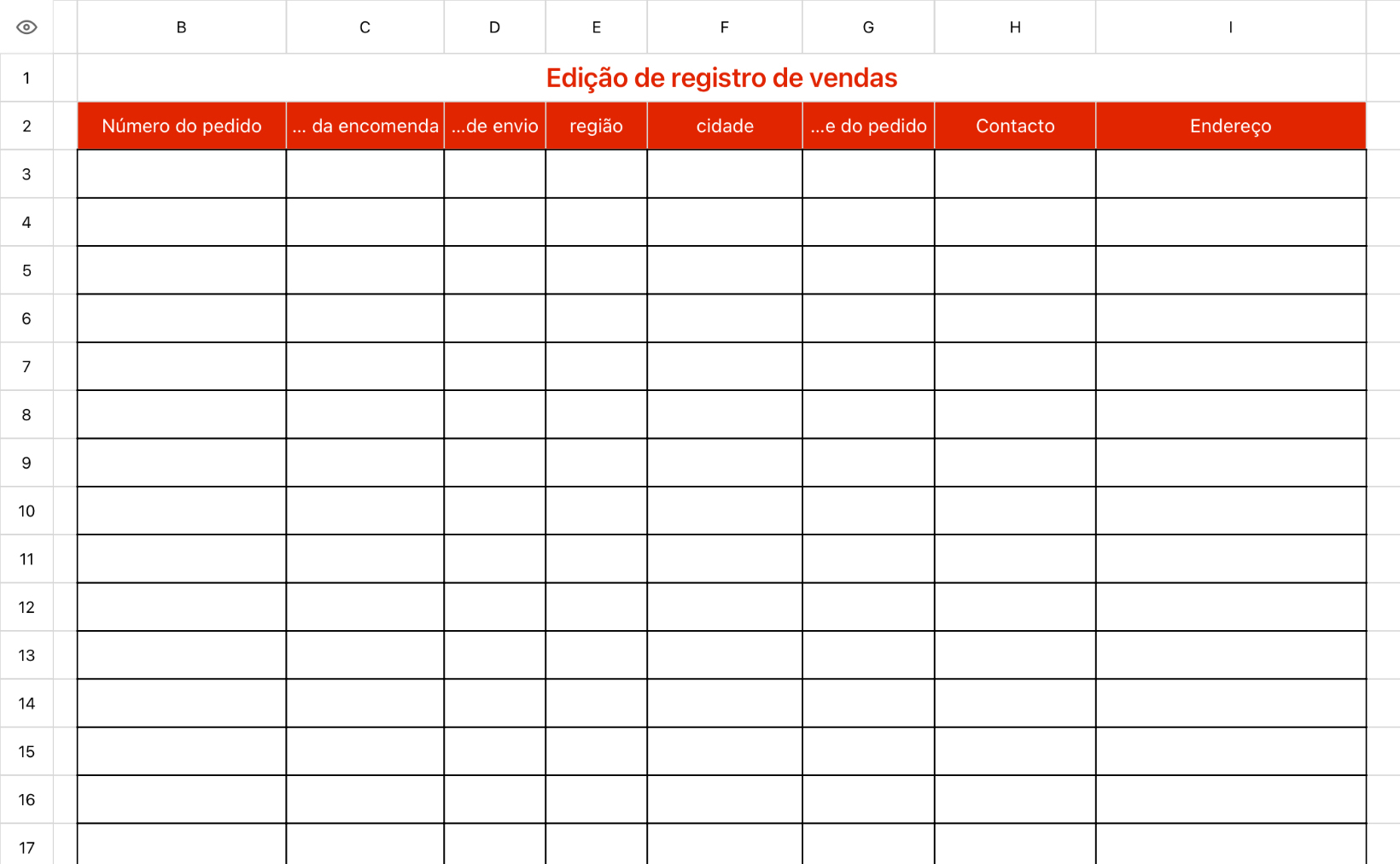Edição de registro de vendas
